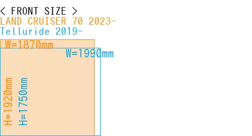 #LAND CRUISER 70 2023- + Telluride 2019-